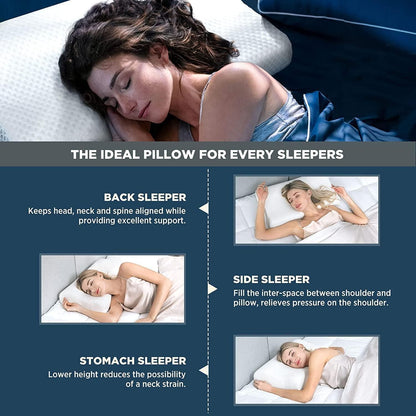 Cervical Orthopedic Ergonomic Pillow – Neck &amp; Shoulder Support
